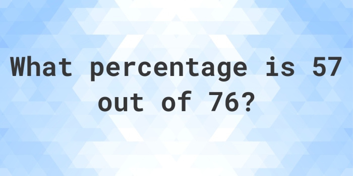 Percentage