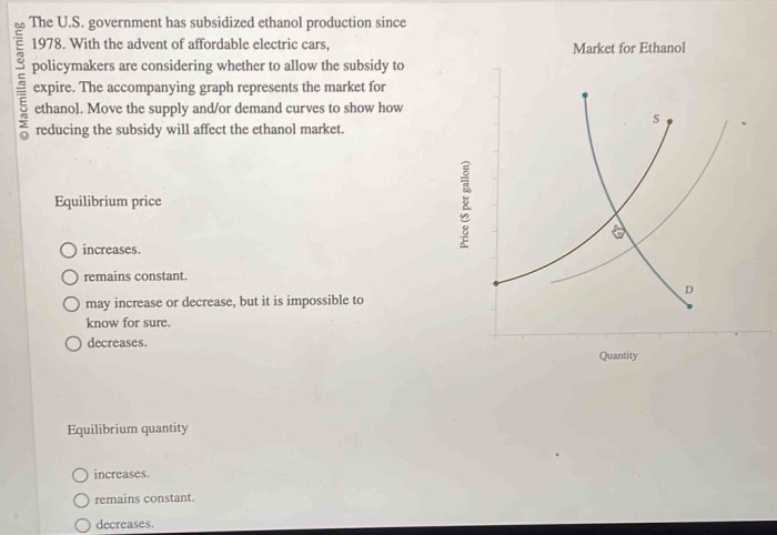 The accompanying graph represents henrietta's supply of labor