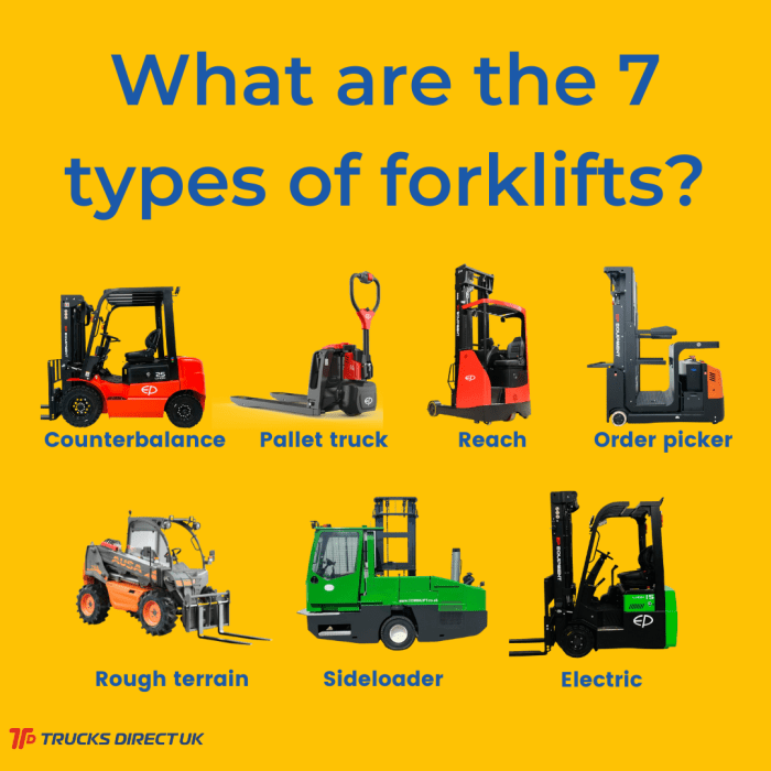 In what way are forklifts different from most automobiles