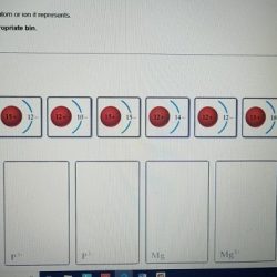 Match each diagram to the atom or ion it represents