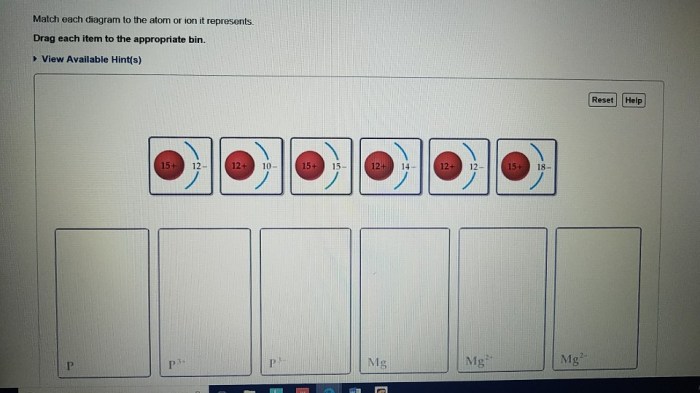 Match each diagram to the atom or ion it represents