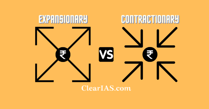 Policy fiscal expansionary contractionary vs policies government federal monetary use macroeconomics ap spending affect reserve timetoast business keno taxation