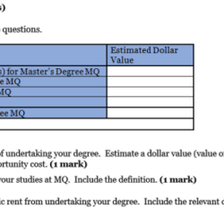 Scarcity and opportunity cost worksheet answers