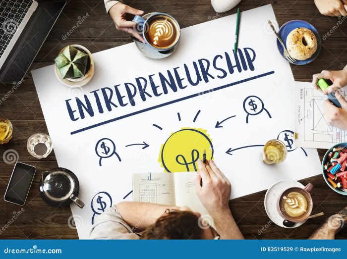 Entrepreneurship and small business v.2 answers