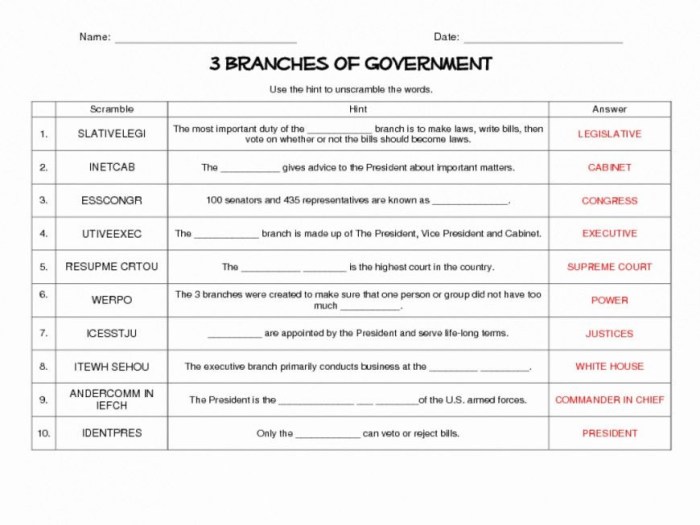 Anatomy of the constitution icivics worksheet answer key