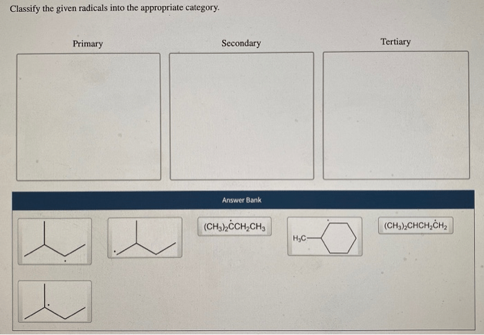 Classify the given radicals into the appropriate category